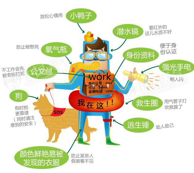 汛期戶外出行遇到急降雷雨怎么辦？